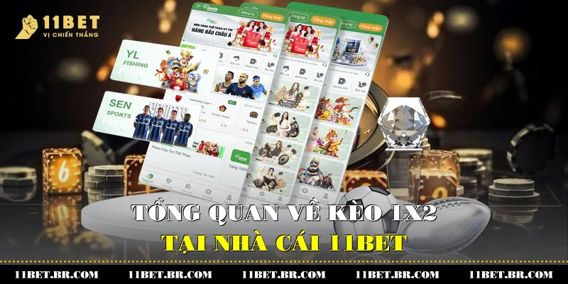 Tổng quan về kèo 1x2 tại nhà cái 11BET